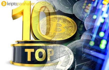 10 Bitcoin Boğası: Bitcoin ve kripto paralara inanan ünlü insanlar